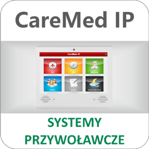CareMed IP